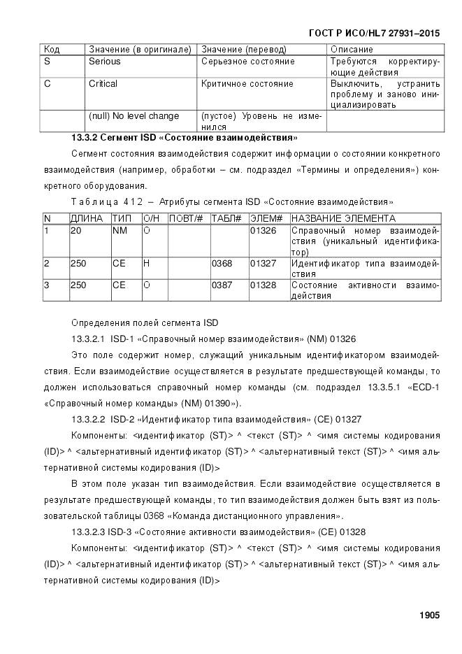 ГОСТ Р ИСО/HL 7 27931-2015, страница 1912